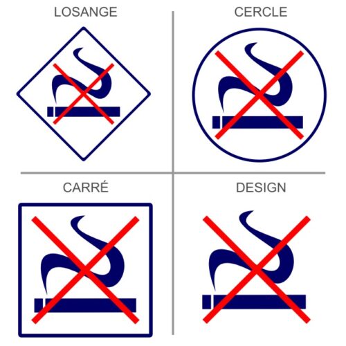 Sticker ou panneau Signalétique  Interdiction de fumer