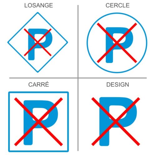 Sticker ou panneau Signalétique Stationnement interdit