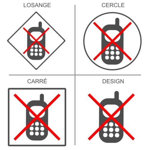 Sticker ou panneau Signalétique Téléphone interdit
