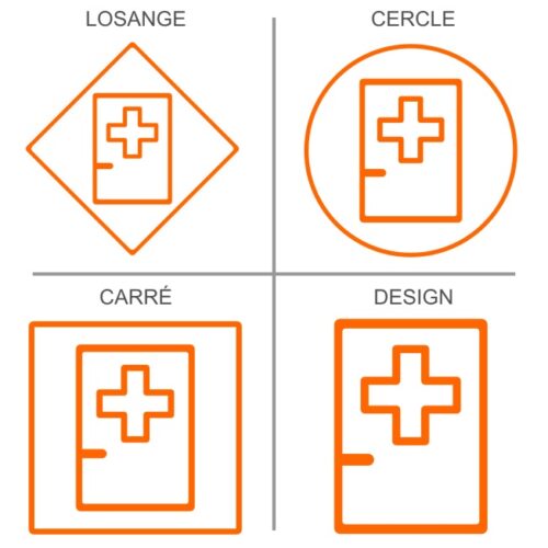 Sticker ou panneau Signalétique Armoire premiers secours