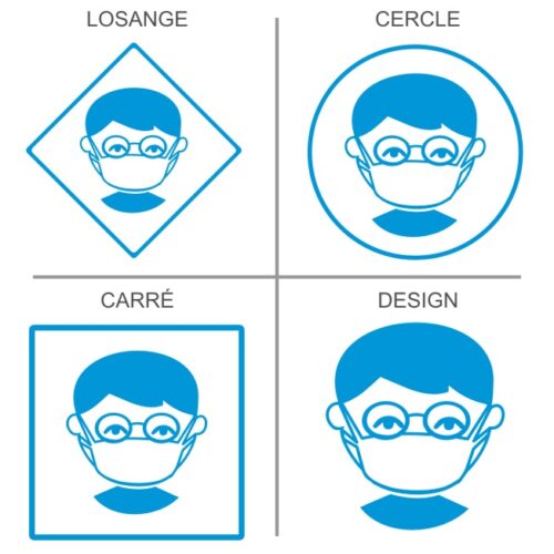 Sticker ou panneau Signalétique Médicale Masque obligatoire