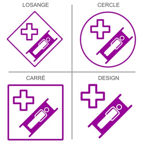 Sticker ou panneau Signalétique Poste de secours