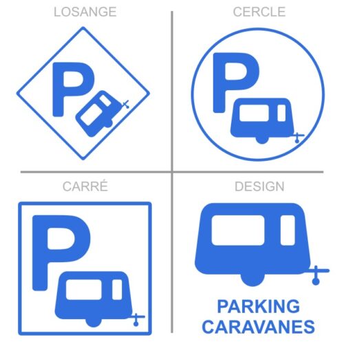 Sticker ou panneau Signalétique stationnement - Parking caravanes