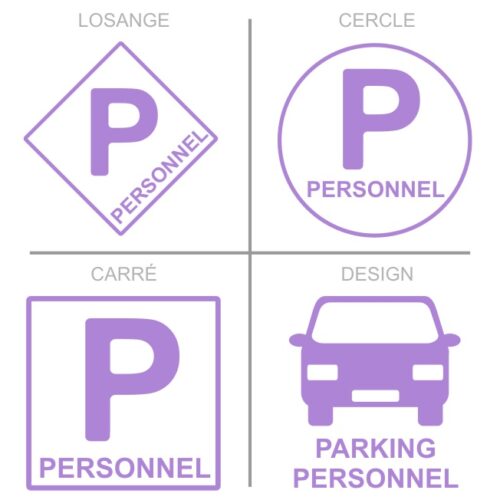 Sticker ou panneau Signalétique stationnement - Parking du personnel