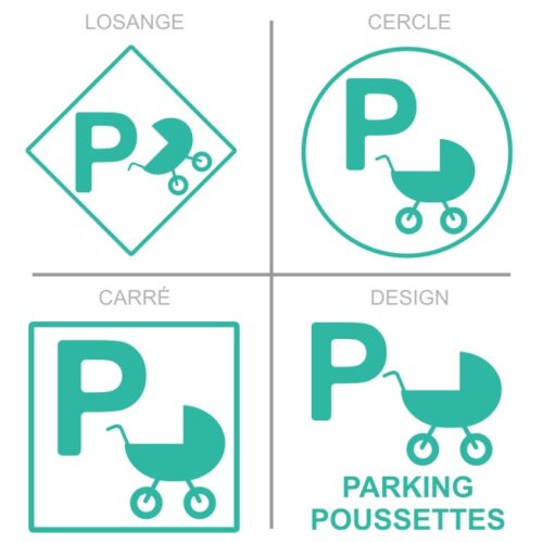Sticker ou panneau Signalétique stationnement - Parking poussettes
