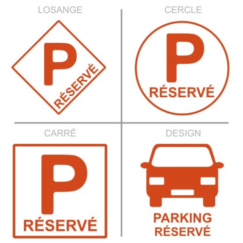 Sticker ou panneau Signalétique stationnement - Parking réservé