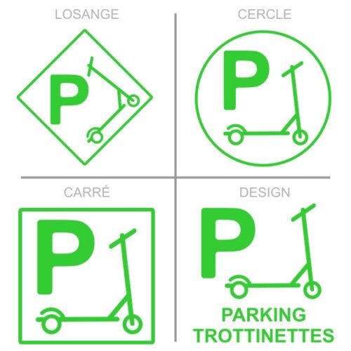 Sticker ou panneau Signalétique stationnement - Parking trottinettes