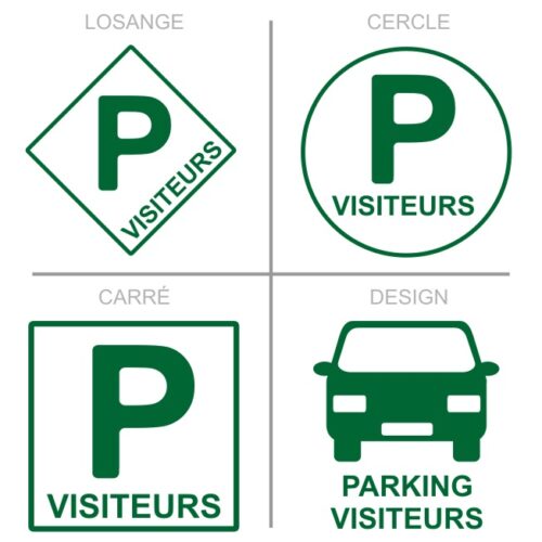 Sticker ou panneau Signalétique stationnement - Parking visiteurs