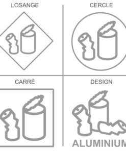 Signalétique professionnelle recyclage de l'aluminium