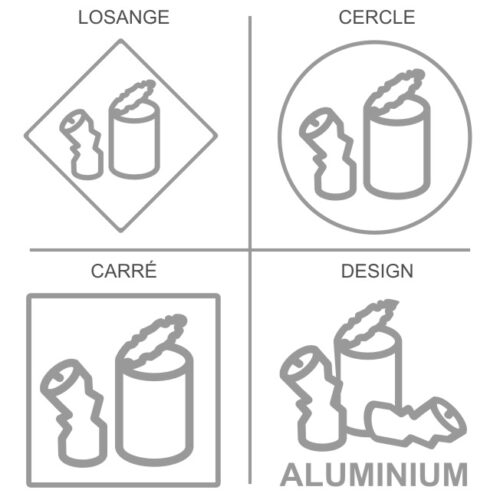Signalétique professionnelle recyclage de l'aluminium