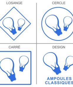 Signalisation professionnelle le tri sélectif des ampoules classiques