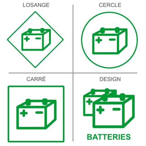 Signalétique professionnelle récupération des batterie électriques