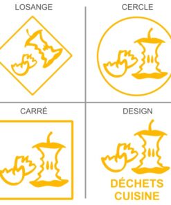 Signalétique pro recyclage des déchets de cuisine pour le compostage