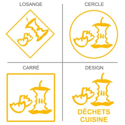 Signalétique pro recyclage des déchets de cuisine pour le compostage
