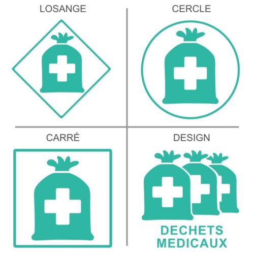 Signalétique pro récupération des déchets médicaux