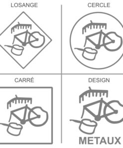 Signalétique professionnelle recyclage des métaux