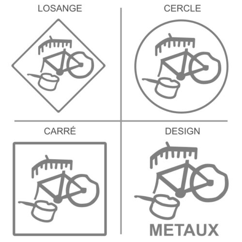 Signalétique professionnelle recyclage des métaux