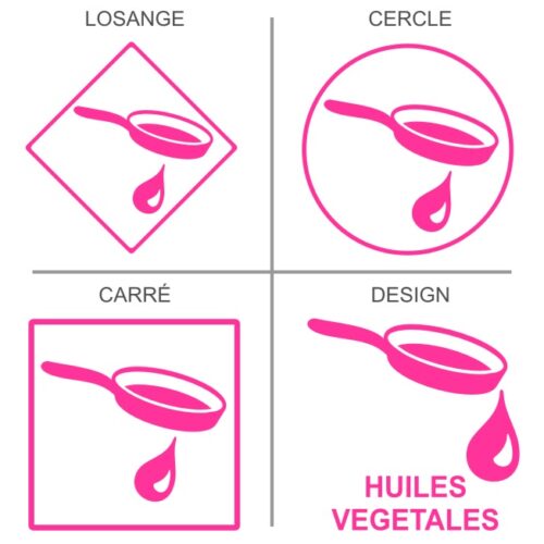 Signalétique professionnelle recyclage des huiles végétales et de cuisine