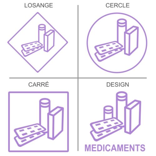 Signalétique professionnelle Recyclage médicaments