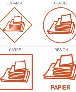 Signalétique professionnelle Recyclage des papiers