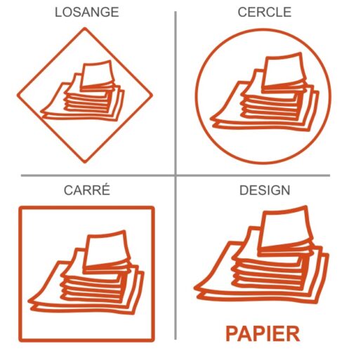 Signalétique professionnelle Recyclage des papiers