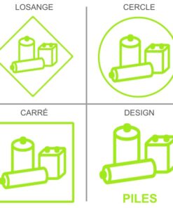 Signalisation professionnelle pour le tri sélectif des piles