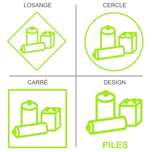 Signalisation professionnelle pour le tri sélectif des piles