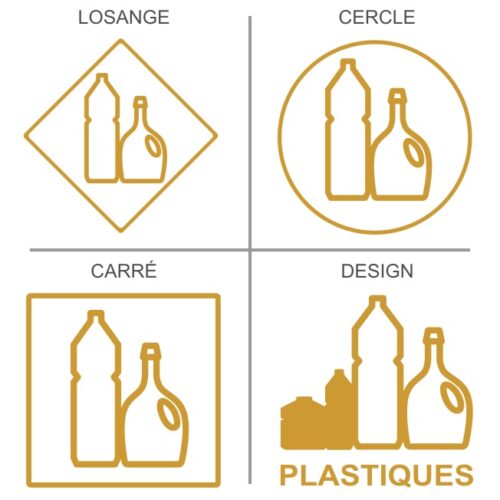 Signalisation professionnelle recyclage des emballages en plastiques