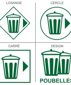Signalisation professionnelle poubelle à déchets