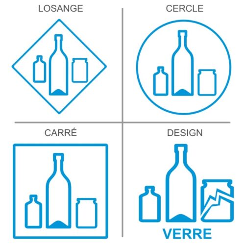 Signalisation professionnelle recyclage et tri sélectif du verre