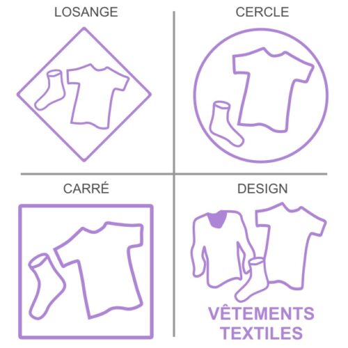 Signalisation professionnelle pour le recyclage et le tri sélectif des tissus