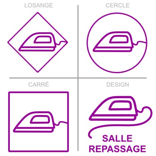 Sticker ou panneau Signalétique services - Repassage