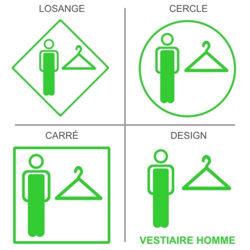 Sticker ou panneau Signalétique sanitaires - Vestiaires hommes