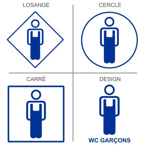 Sticker ou panneau Signalétique sanitaires - Toilettes enfants garçons