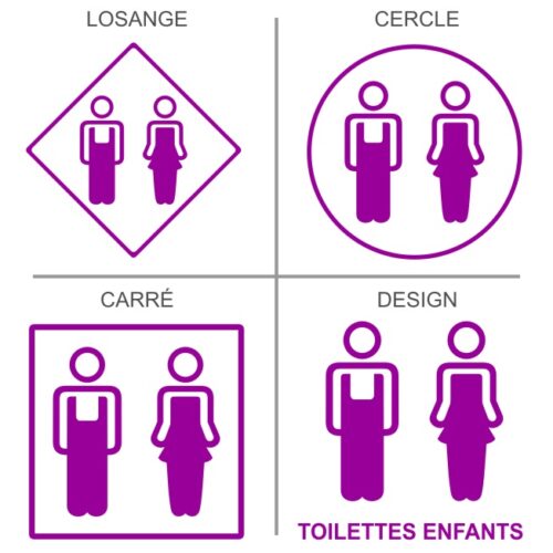 Sticker ou panneau Signalétique sanitaires - Toilettes enfants mixtes