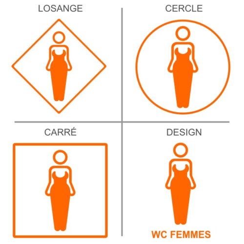 Sticker ou panneau Signalétique sanitaires - Toilettes femmes