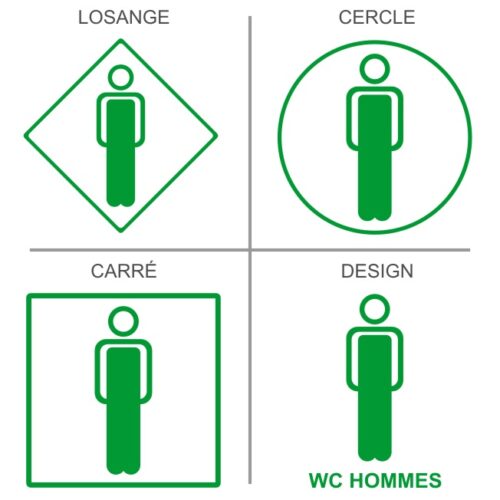Sticker ou panneau Signalétique sanitaires - Toilettes hommes