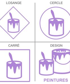 Sticker ou panneau Signalétique Recyclage - Peintures