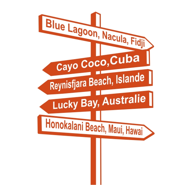 Composez votre panneau signalétique