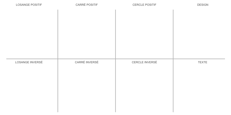 Sticker ou panneau Signalétique panneau infos