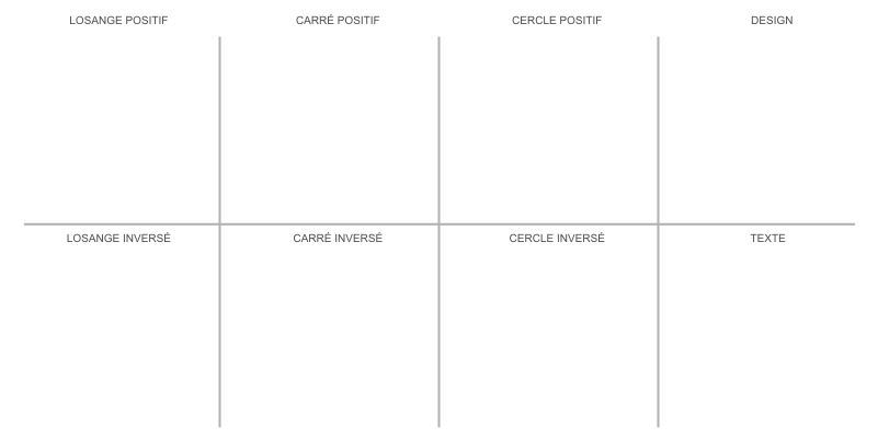 Sticker ou panneau Signalétique Casque obligatoire