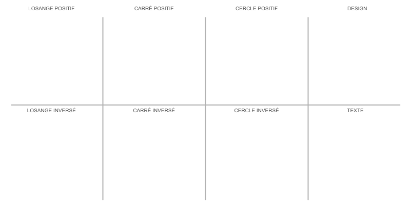 Sticker ou panneau Signalétique Rayonnement non ionisant