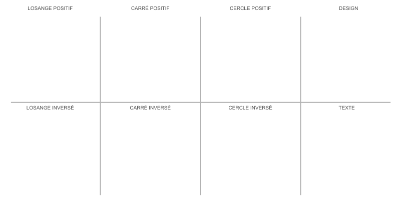 Sticker ou panneau Signalétique Produits corrosifs dangereux